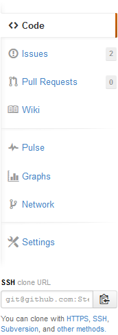 GitHub sidebar showing the position of the clone URL display.