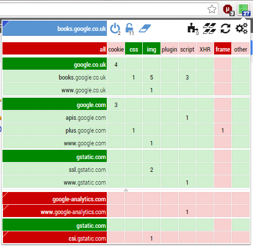 Example of HTTP Switchboard's table interface.